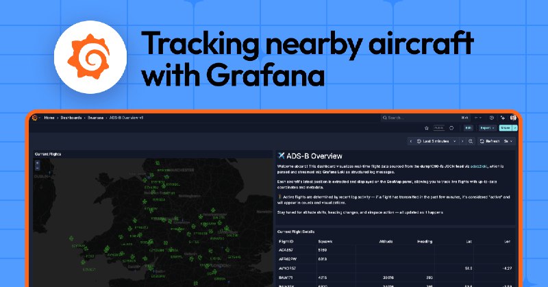Tracking planes with Grafana in real time: How to visualize the aircraft overhead with your own dashboard | Grafana Labs