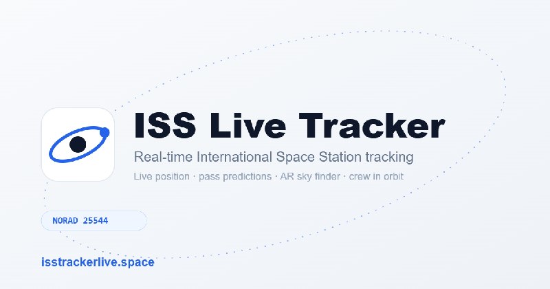 ISS Live Tracker — Real-Time International Space Station Tracking