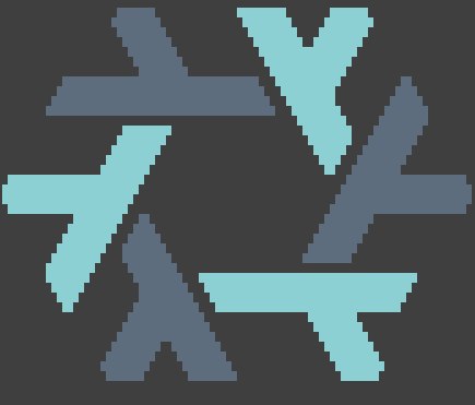 Non-obvious Nix Options