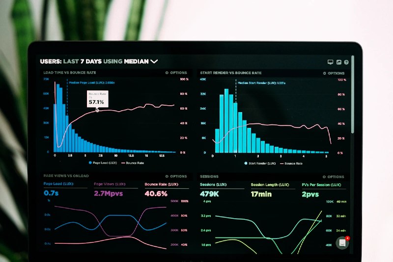 Postgres Query Performance Tuning: Finding and Fixing the Slow Queries Your Users Feel