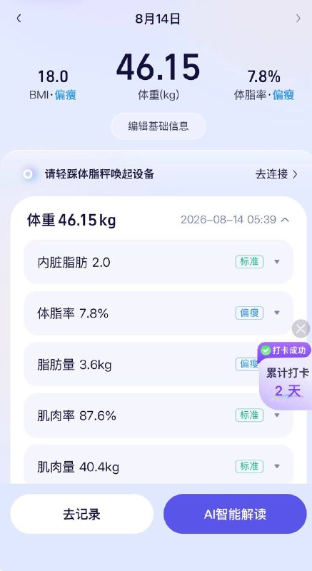 蚂蚁阿福体脂秤到了