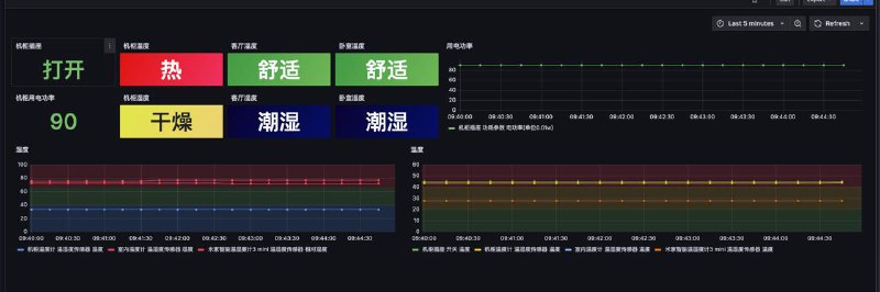 给大家看看我的智能家居